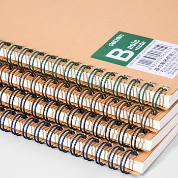 Cuadernos personalizados, libretas personalizadas, impresión de cuadernos, impresión de libretas, cuadernos corporativos, libretas corporativas, diseño de cuadernos, diseño de libretas, regalos promocionales, material de oficina personalizado, branding, merchandising, cuadernos de espiral, cuadernos encuadernados, libretas de bolsillo, blocks de notas adhesivas.